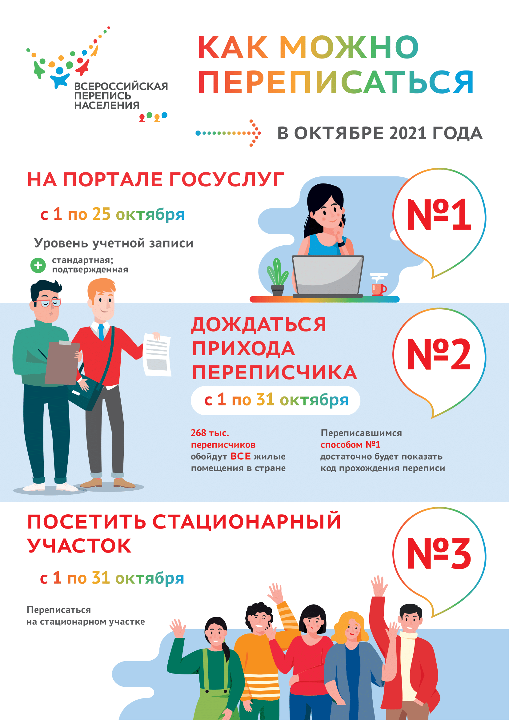 КАК ПРОЙТИ ПЕРЕПИСЬ НА «ГОСУСЛУГАХ»? - ГБУ КО «Козельская межрайонная  станция по борьбе с болезнями животных»